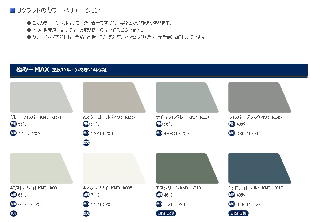 楽天市場 カラー 平板 色限定 ライトブラックjfe鋼板 Jクラフトシリーズ きわみmax 極み Max 板厚0 35mm 巾914mmガルバリウム鋼板 トタン板 シートコイルきわみ マックス 1ｍあたりの価格 1 023円 建材ステーション