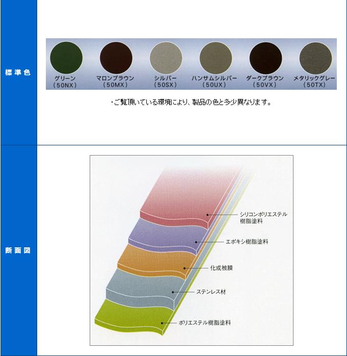 楽天市場 カラーステンレス 平板 ナルカラー板厚0 3mm 巾914mm１メートルあたりの価格 2 310円トタン板 シートコイル 建材ステーション