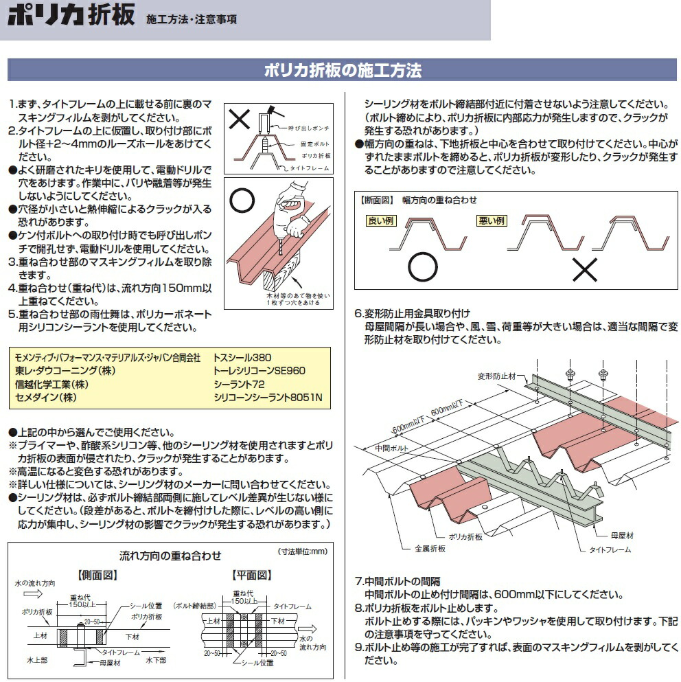 楽天市場 ポリカ折板 せっぱん カーポート屋根材 ８８タイプ 透明厚さ2 0mm 幅600mm1ｍ単価 セッパン 建材ステーション