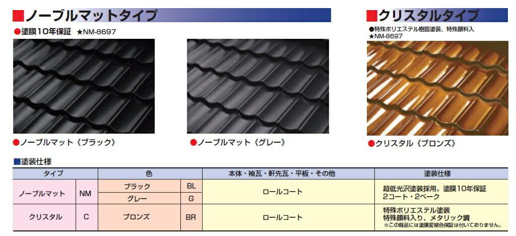 楽天市場 屋根材 メタルルーフ ノーブルマットタイプ 金属瓦本体 7山 遮熱ガルバリウム鋼板メタル建材 1枚 1 944円 建材ステーション