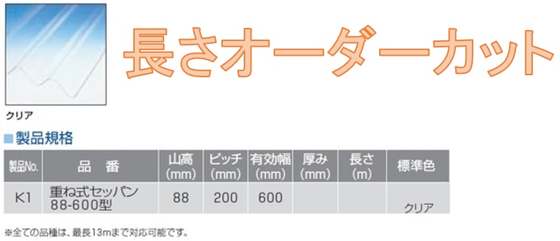 楽天市場 ポリカ折板 せっぱん カーポート屋根材 ８８タイプ 透明厚さ2 0mm 幅600mm1ｍ単価 セッパン 建材ステーション