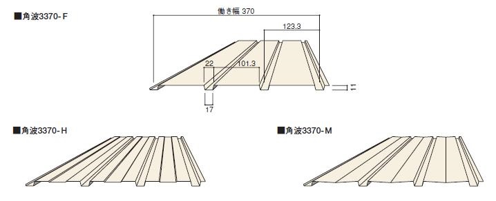 楽天市場 カラートタン０ ３ｍｍ 角波 ３山 ３３７０ オーダーカラー鋼板ガルバリウム鋼板製 トタン 外壁材 ニスクpro 1ｍあたりの価格 建材ステーション