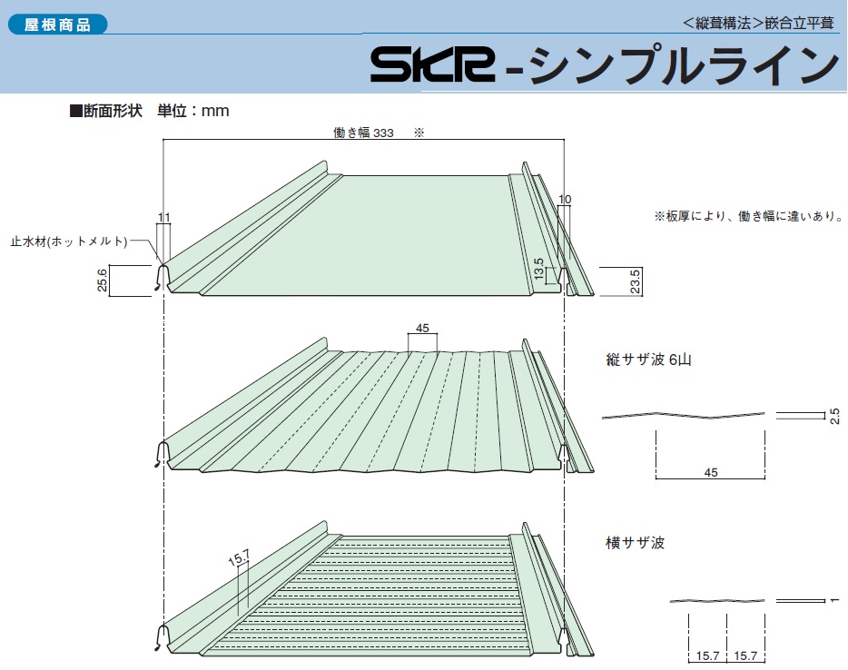 楽天市場 シンプルライン 厚さ0 4ｍｍ長さ8尺 2424mm ガルバリウム鋼板製 トタン 屋根材 ニスクpro 建材ステーション