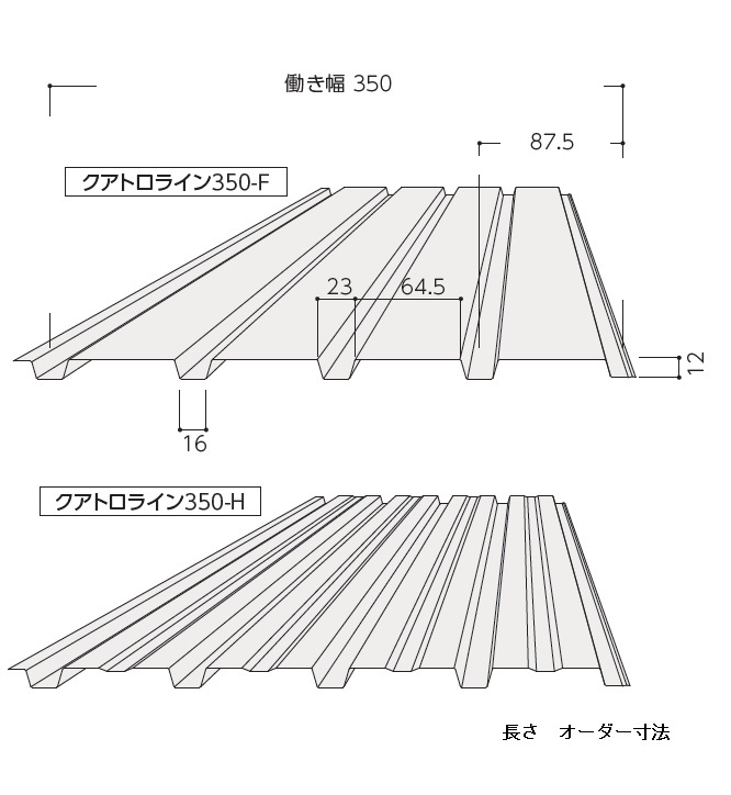 楽天市場】カラートタン 外壁材クアトロライン350（働き幅350）（角波 