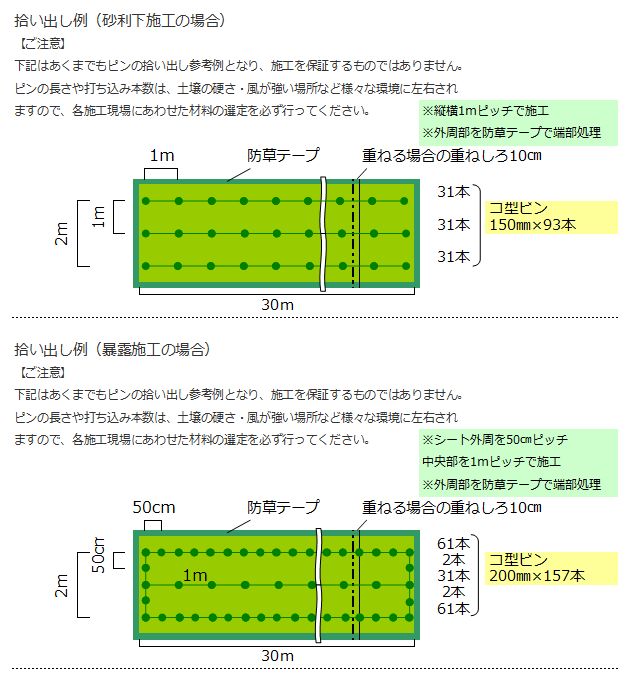 ザバーン 防草シート（１ｍ×５０ｍ）１３６グリーンとコ型ピン＋WD