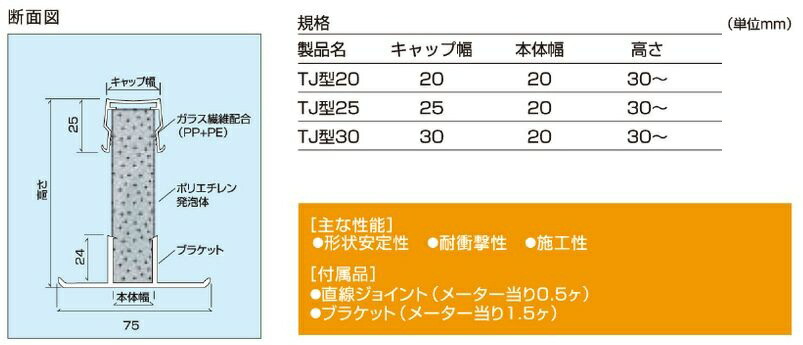 エキスパンタイ ブラック Tj 70 旧tk 70 キャップ幅 mmx高さ70mm 1 5 34本 51m分1ケース 成形伸縮目地 土間コンクリート目地 タイセイ 激安特価 Ocrmglobal Com