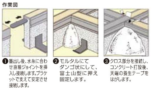 タイセイ エキスパンタイ ブラック TE-25×70 キャップ幅 25mmx高さ70mm