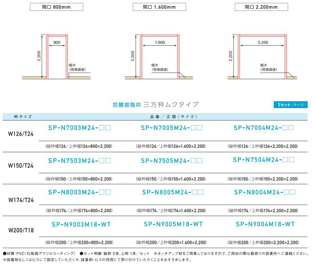 抗菌樹脂枠 三方枠ムクタイプ 枠サイズ W174 T24 間口20mm Sp 8004m24 Joto 城東テクノ ユニットバスの交換 入れ替え 浴室のリフォーム 浴室ドアの交換など Islandfavours Com