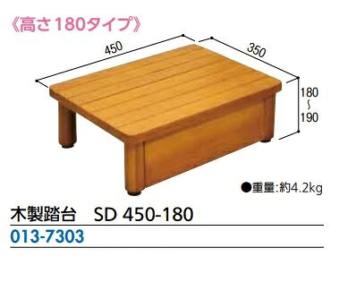 木製踏台 SD続きもの高さ180印字機 SD 450-180 掛け目 4.2kg 横 450糎 奥ぶかさ 350糎 高さ 180-190糎 マツ六