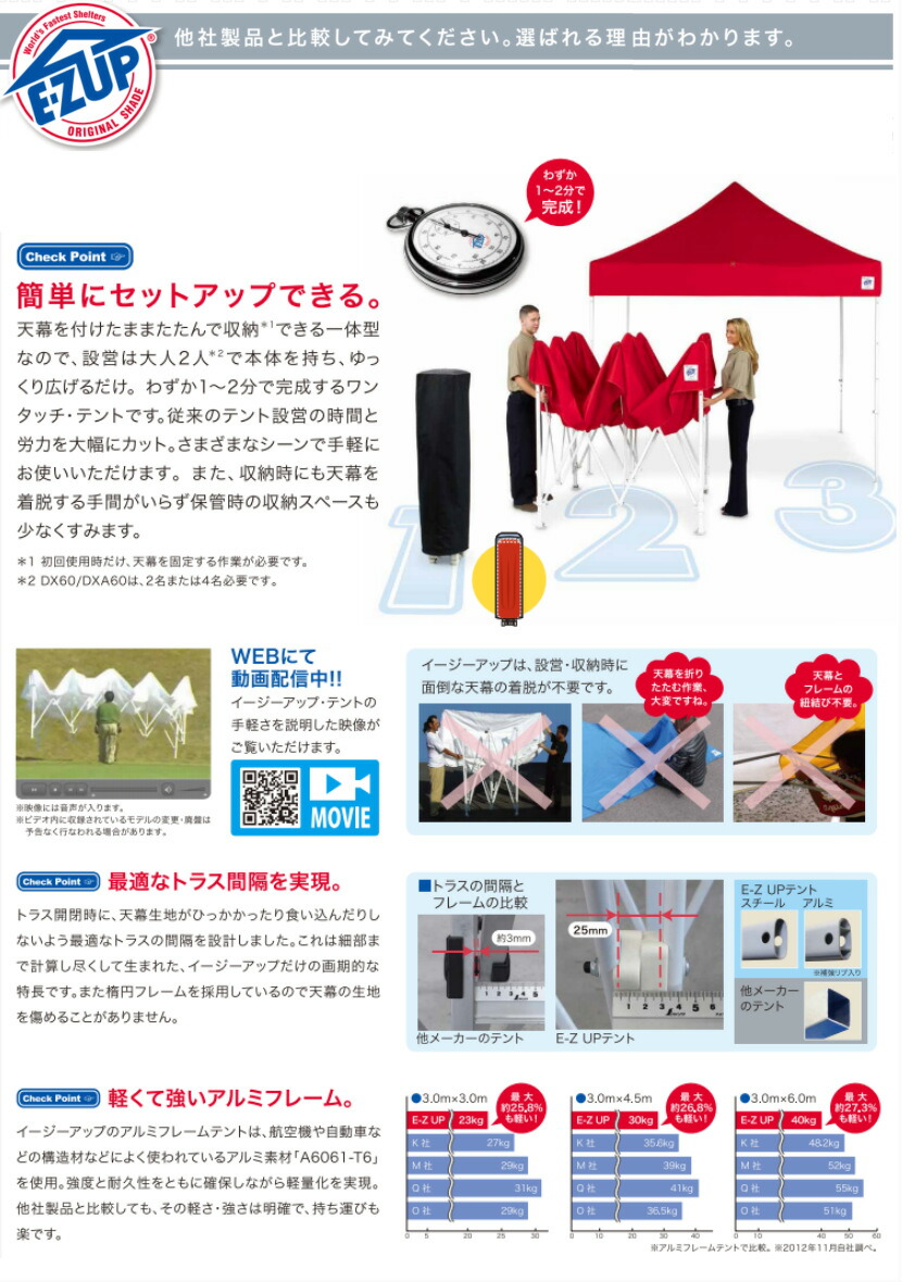 7月はエントリーでポイント10倍 イベント タープ オンライン テント E Zup イージーアップ テント Vista ビスタシリーズ 撥水性 スチール フレーム 2 9m 2 9m Dmj29 18 建材百貨店 送料無料 避暑 防水 避難 お手軽 コンパクト ワンタッチテント