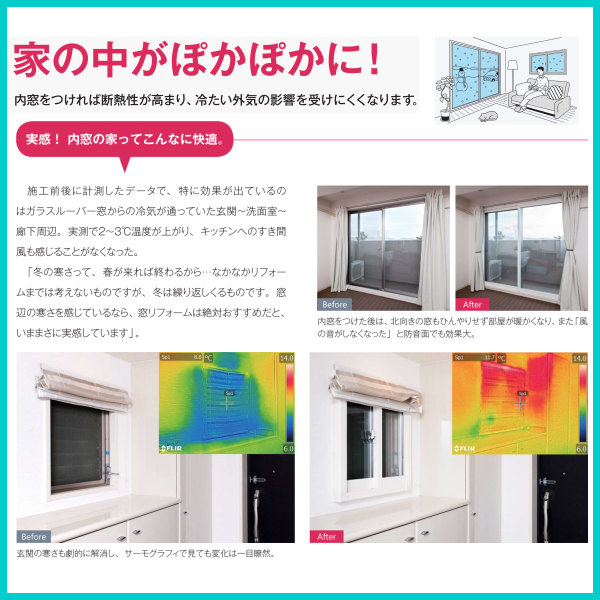 二重窓内窓プラマードUYKKAP3枚建突合せタイプ(単板ガラス)透明3mmガラスW2801~2900H2001~2100mm各障子のWサイズをご指定下さい