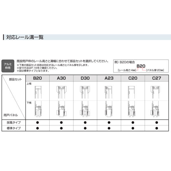 SEAL限定商品】 トステム 一般雨戸 LIXIL 1枚 DIY 取替雨戸パネル 標準タイプ