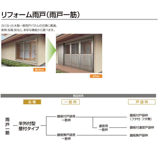 楽天市場 後付け雨戸 Lixil Tostem 雨戸一筋 半外付型 壁付タイプ ルーバー雨戸 2枚 鏡板無し戸袋 オーダーサイズ 幅一筋w1540 1961 高さ一筋h1819 21mm 台風対策 Kanzai 建材百貨店