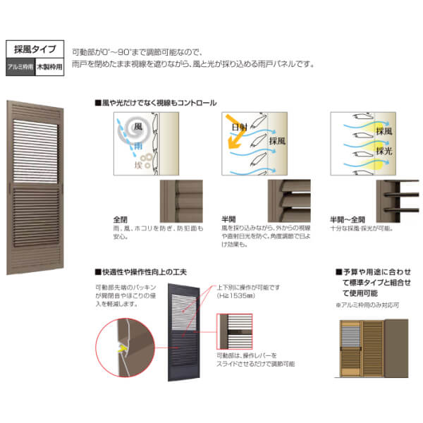 取替雨戸ダイアログボックス 木製型枠費用 採為来たり種類 1枚 W550 990 H901 10mm Lixil Tostem リクシル トステム 採風採光雨戸 サッシ雨戸取替エクスチェインジ リフォーム Diy Tategu Komma Duesseldorf De