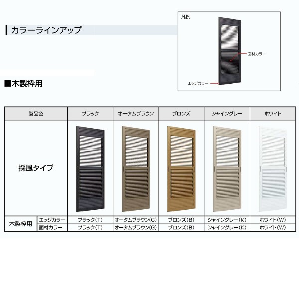楽天市場 取替雨戸パネル 木製枠用 採風タイプ 1枚 W550 990 H1601 1800mm Lixil Tostem リクシル トステム 採風採光雨戸 サッシ雨戸取り替え交換 リフォーム Diy Kenzai 建材百貨店