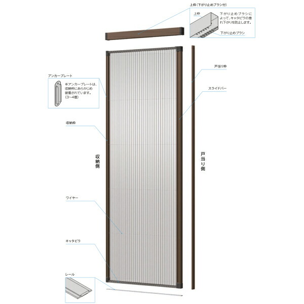 楽天市場 網戸 取り付け 簡単 後付用 しまえるんですa 0941 巾aw940 高さah10mm 標準 補助枠納まり 玄関 ドア 後付け 玄関 Lixil 勝手 口 片開き用 勝手口 両側収納 リクシル 横引き収納網戸 リフォーム Diy Kenzai 建材百貨店