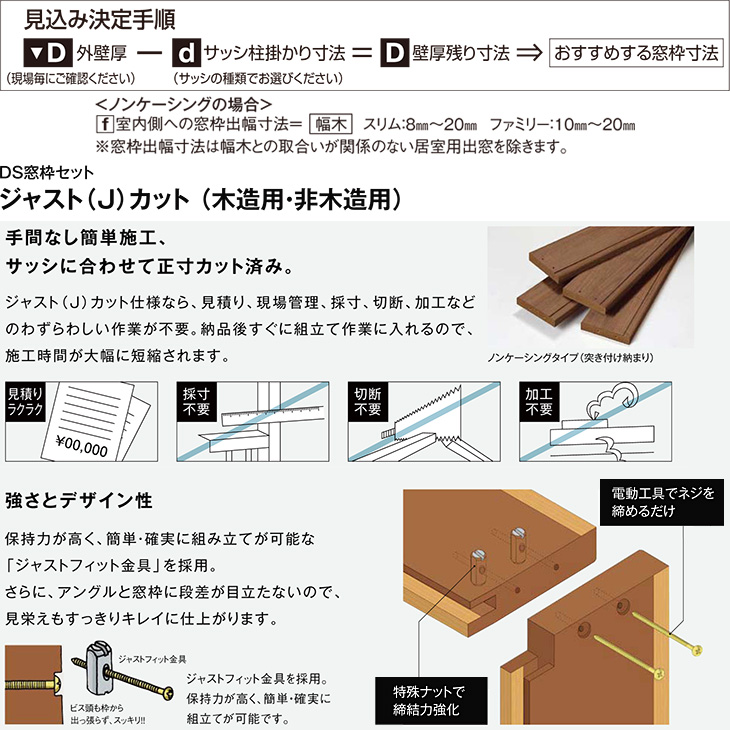 楽天市場 8月はエントリーで全品p10倍 Ds窓枠 ジャストカット仕様 デュオsg Pg シンフォニーw M Asシリーズ用 規格サイズ用 ノンケーシング Lixil Tostem アルミサッシ Kenzai 建材百貨店