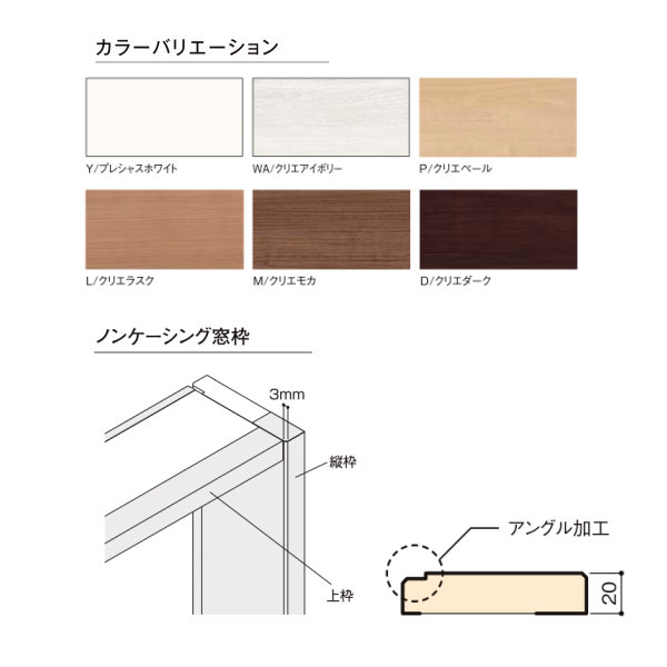 DS窓枠ジャストカット仕様サーモスL/2-H/Xシリーズ用規格サイズ17618用ノンケーシングねじ付アングル三方LIXIL/TOSTEM高性能ハイブリット窓断熱サッシ