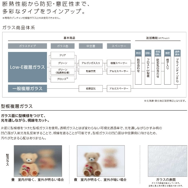 サーモス2H LIXIL 縦すべり出し窓 オペレーターハンドル 02109 W250