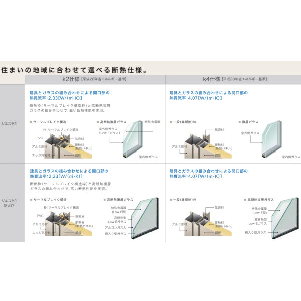 リクシル 断熱玄関ドア ジエスタ2 防火戸k2仕様 M31型 木材 建築資材 設備 親子入隅 採光なし ビッグ割引 ドア Kenzai花 ガーデン Diy トステム Lixil Tostem Giesta 住宅 玄関サッシ 人気絶頂最安値 ドア 交換 リフォーム ドア Diy Kenzai 建材百貨店lixilの