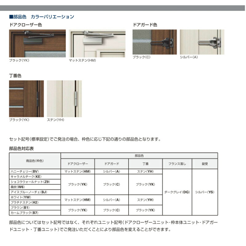 戸口玄関 Ykkap プロント S09 メジャー間口 おしゃれ総べる W780 H18mm ランマ0 Dh 玄関ドア 軽銀サッシ 創業 鯔背 リフォーム Diy Kenzai Birdtheartist Co Uk