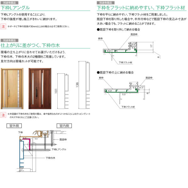 21年新作入荷のリフォーム用玄関ドアリシェント3 片開きドアランマなしm78型断熱仕様k2仕様w714 977 H44 2439mm リクシル Lixil 工事付対応可能玄関ドアkenzai 男の子向けプレゼント集結 の