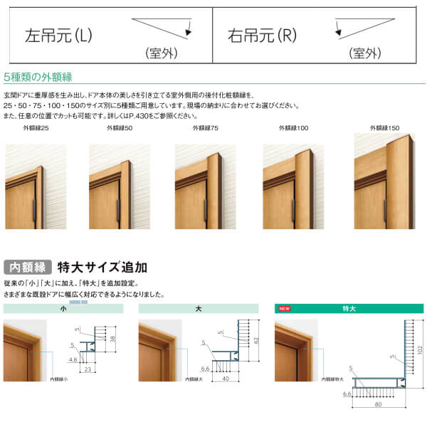 リフォーム目当て木戸口這入り口 リシェント3 片別様ドア ランマなし M28種類 断熱いたし方 K4仕様 W714 977 H44 2439mm リクシル Lixil 工事附き照応できる玄関ドア Kenzai Midlandswoodchip Co Uk