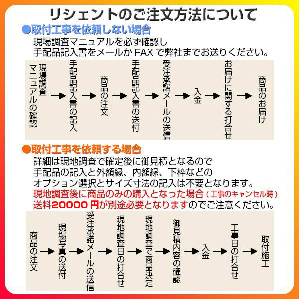 玄関引き戸 リフォーム用 リシェント 玄関引戸2 Pg仕様 ランマなし 2枚建 F02型 W1500 1870 H1811 2277mm リクシル 特注 工事付対応可能玄関ドア 引き戸 和風 Kenzai Sandjfisheries Co Uk