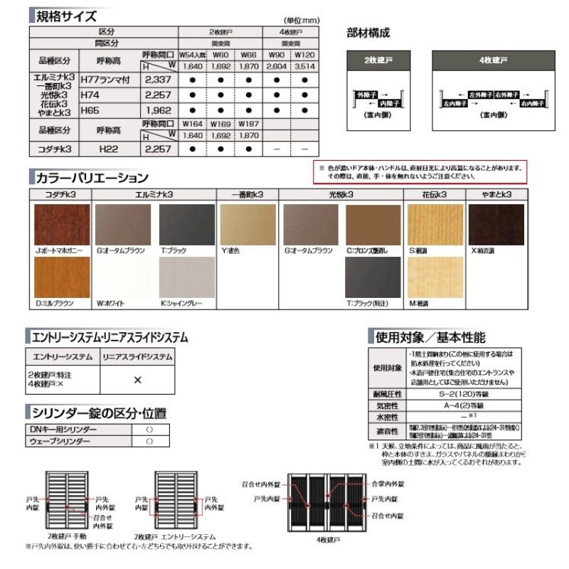 断熱建物の中に通じる通路引住み処 引き戸 やまと 3 ランマ附きき 2枚建戸 25金型 因子付フェンス Kenzai Ritzattorneys Com