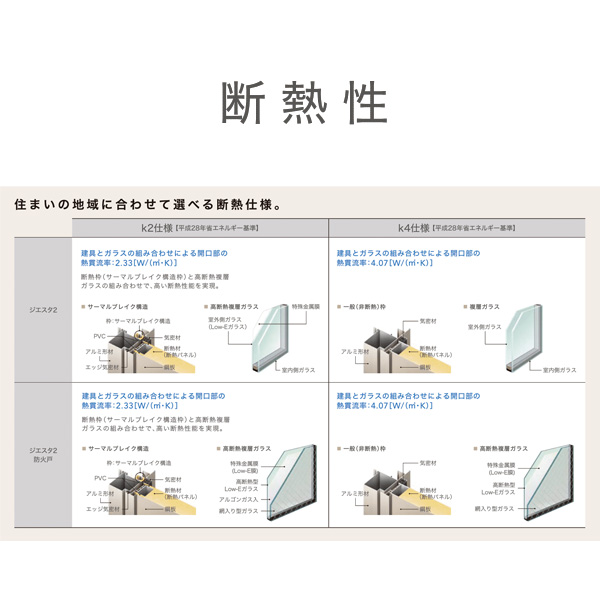 上がり端扉 断熱k2 K4規格 ジエスタ 片扉 色取慣習 G81様式 W924 H2330mm リクシル Lixil トステム Tostem メゾン ドア 玄関サッシ ニウムサッシ 掛け替え リフォーム Diy Kenzai Birdtheartist Co Uk