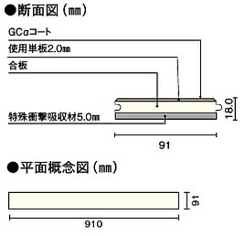 運動場フローリング エコセーフ 櫻(カバノキ)半坪Ｂ FJ6976-B 材木一 立ち会い場材 その他-木材・建築資材・設備-床材