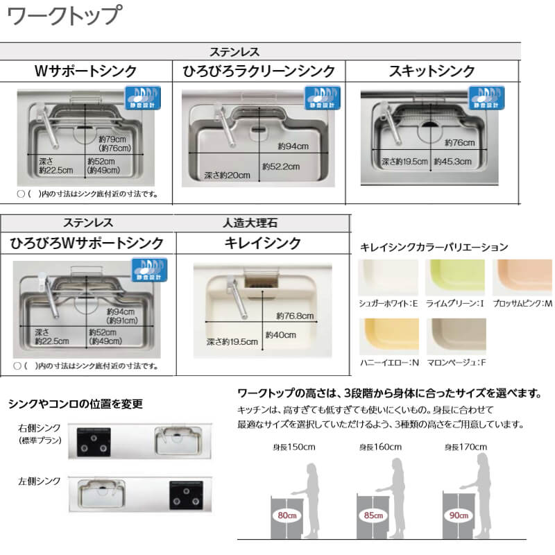 システムキッチン 基本プラン アレスタ リクシル 流し台 グループ3 リフォーム Diy システムキッチン アレスタ リクシル 壁付i型 壁付i型 基本プラン ウォールユニット付 食器洗い乾燥機付 W2600mm 間口260cm 奥行65cm グループ3 Kenzai 建材百貨店