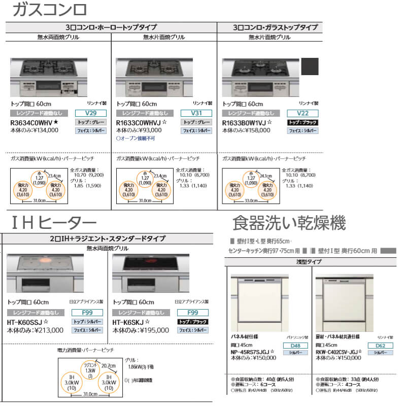 システムキッチン アレスタ リクシル グループ3 流し台 W2400 1650mm リフォーム Diy システムキッチン 壁付l型 アレスタ リクシル 壁付l型 シンプルプラン フロアユニットのみ 食器洗い乾燥機付 W2400 1650mm 間口240 165cm 奥行65cm グループ3 Kenzai 建材百貨店