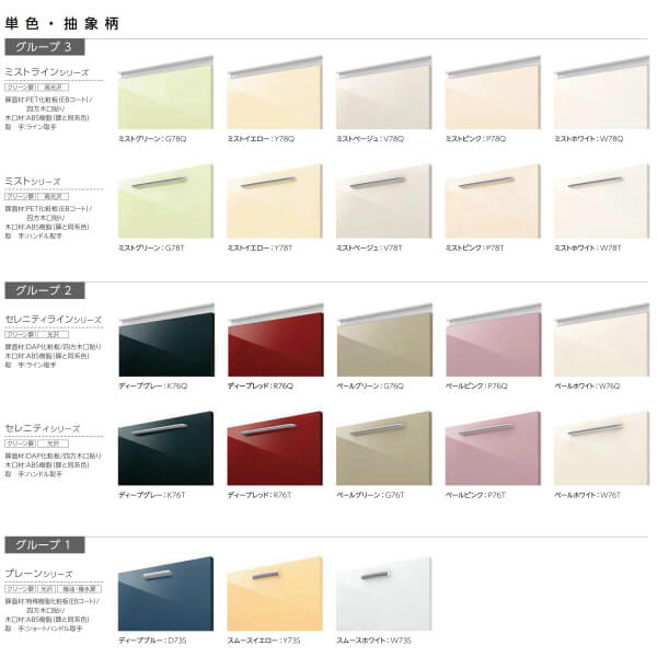 送料無料 食器棚 リクシル シエラ 1段引出し付 間口幅180 150cm システムキッチン ラシッサと組合わせておしゃれな台所へ 食器棚 レンジ台 シエラや室内建具 リクシル Lixil 組み立て式 リクシル Lixil 組立式 キッチン収納 キッチン収納 システムキッチン シエラ 収納