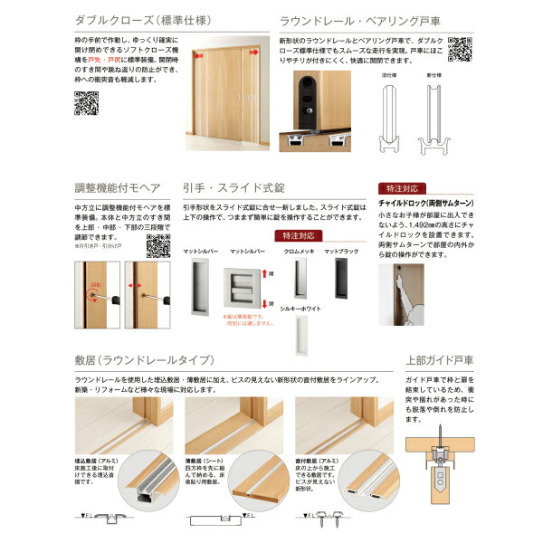 室内引戸 片引き戸 ラウンドレール ケーシング枠 ケーシングセット 引戸 Ykkap ラフォレスタ Laforesta Jfデザイン 錠無 錠付 Ykk 建具 リフォーム Diy Kenzai Centralelectricals Com