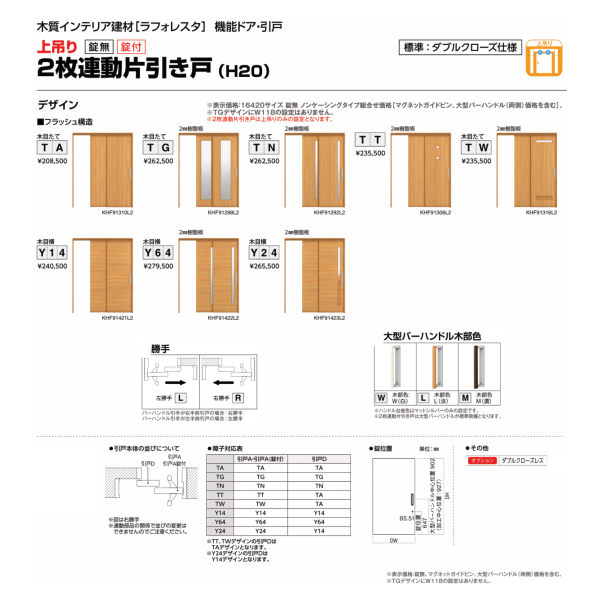 楽天市場 機能引戸 ２枚連動片引き戸 ノンケーシング 室内引戸 引戸 Ykkap ラフォレスタ Laforesta Taデザイン 錠無 錠付 Ykk 建具 リフォーム Diy Kenzai 建材百貨店