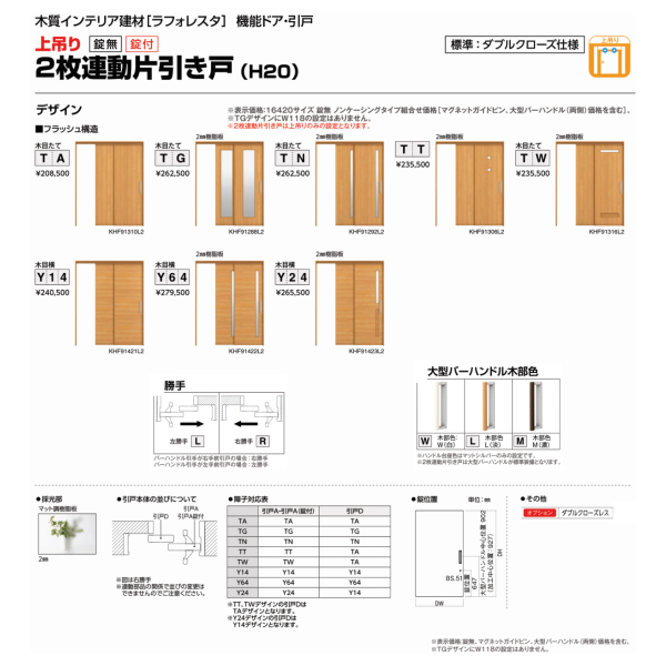 楽天市場 機能引戸 ３枚連動引戸 ノンケーシング 室内引戸 引戸 Ykkap ラフォレスタ Laforesta Tgデザイン 錠無 錠付 Ykk 建具 リフォーム Diy Kenzai 建材百貨店