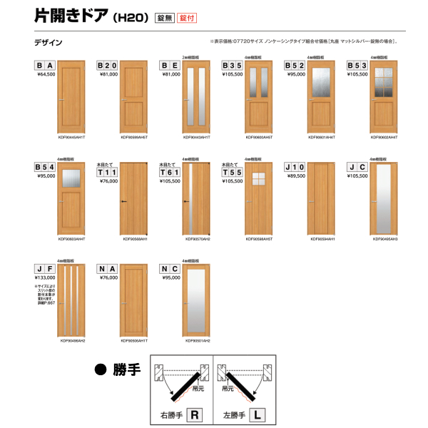 楽天市場 室内ドア 片開きドア Ykkap ラフォレスタ ノンケーシング枠 スタイリッシュ T11デザイン 錠無 錠付 Ykk 建具 扉 リフォーム Diy Kenzai 建材百貨店