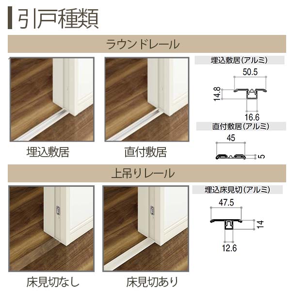 週間売れ筋 室内引戸 ラフォレスタ NC 上吊り片引き戸 11820 14520