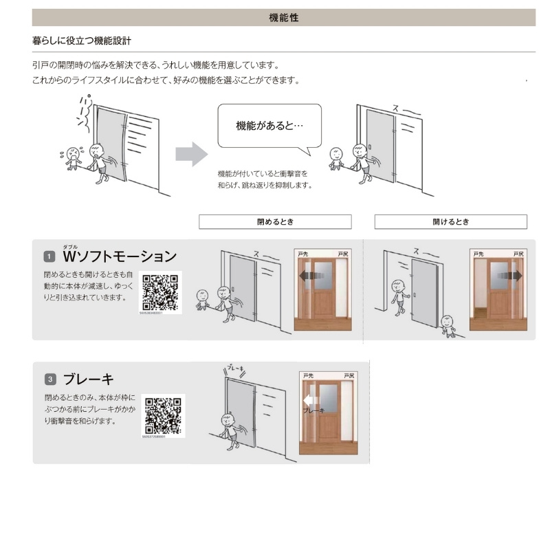 お得な情報満載 室内引戸 上吊方式 リクシル ラシッサD キナリモダン