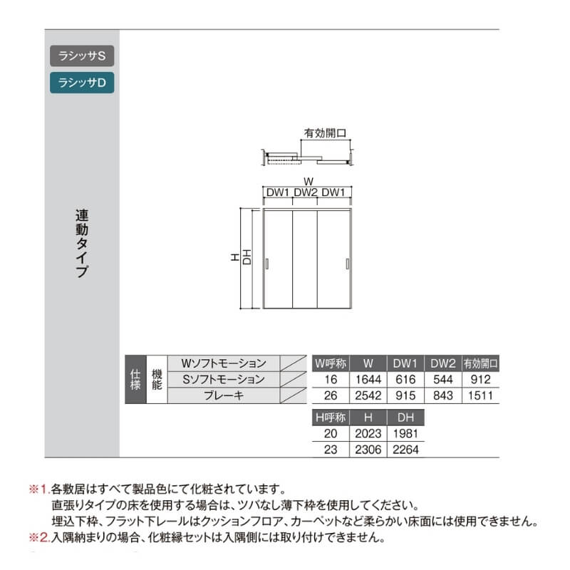 クローゼット引戸 連動タイプ ラシッサD DIY キナリモダン LAA kenzai