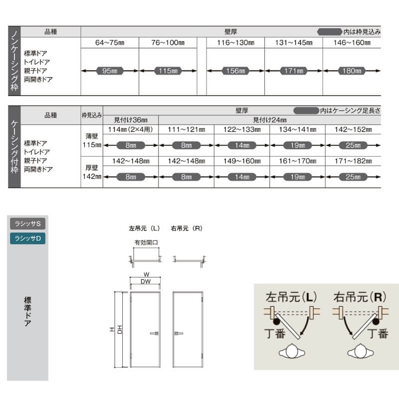 アルミ板パンチング 生地 1mm 昭和電工 当日から翌日出荷 枚値引 まとめ買い 1ｘ2 生材 2枚以上1.500円 ＵＡＣＪ元板 アルミパンチング  1000×2000 3枚以上2.000円 ３φ４Ｐ千鳥 1ｔ A1100 平日営業日 アルミパンチングメタル H14 国内メーカー