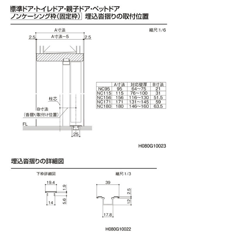 アルミ板パンチング 生地 1mm 昭和電工 当日から翌日出荷 枚値引 まとめ買い 1ｘ2 生材 2枚以上1.500円 ＵＡＣＪ元板 アルミパンチング  1000×2000 3枚以上2.000円 ３φ４Ｐ千鳥 1ｔ A1100 平日営業日 アルミパンチングメタル H14 国内メーカー