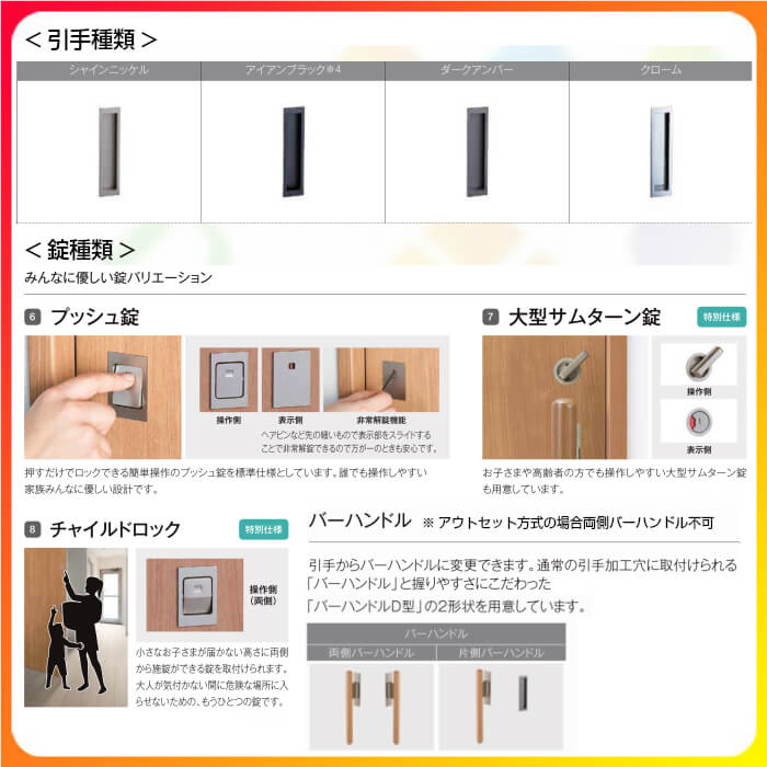 室内引戸 片引き戸 トイレタイプ アウトセット方式 ラシッサ D ヴィンティア パネルタイプ Lah 13 16 10 リクシル 建具 ドア トイレドア 室内ドア アウトセット引き戸 おしゃれ 交換 リフォーム Diy Kenzai 法人様は送料無料 Alternativesolutionsusa Net