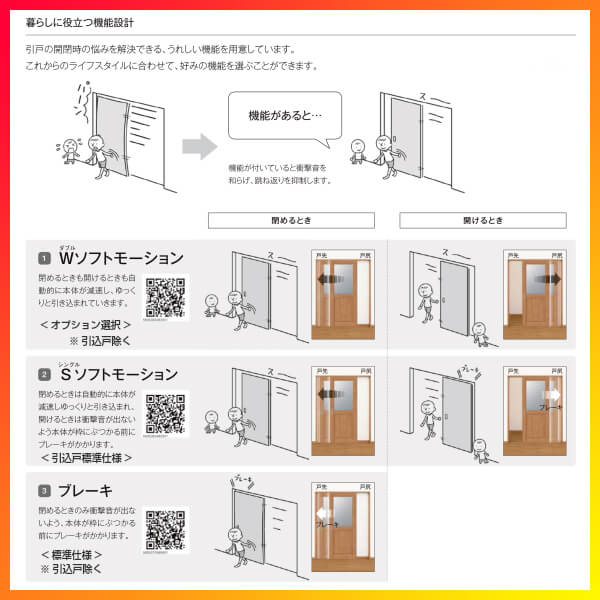 室内引戸 トイレドア 片引き戸 トイレタイプ 上吊方式 ラシッサs パネルタイプ Lah ノンケーシング枠 12 13 14 16 10 リクシル 錠付き 建具 ドア 室内ドア 引戸 おしゃれ 交換 室内ドア リフォーム Diy Kenzai 法人様は送料無料 Painfreepainrelief Com