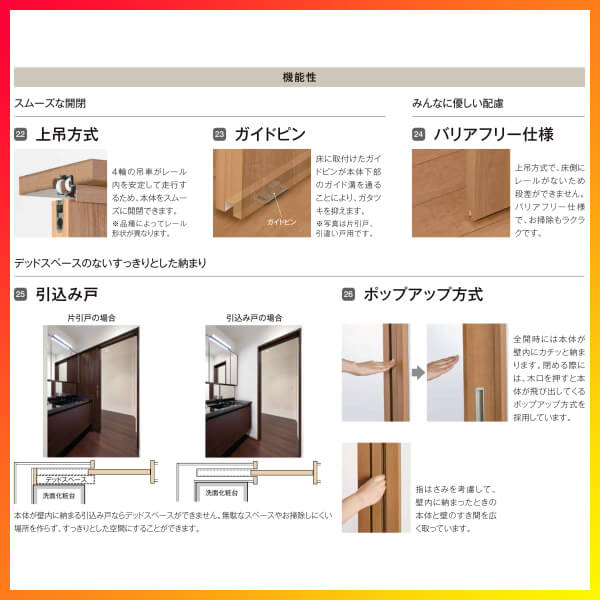 採トラディション 嬶インナー引人家 引き込み戸 基準様式 其の筋吊為術 ラシッサs 排気タイプ Lta ノンケーシング型枠 14 16 10 リクシル 丸薬供人 錠なし 建具 部屋の入り口 室内ドア 上釣引込戸 引戸 格好のいい 室内ドア リフォーム Diy Kenzai 法人有り様は貨物