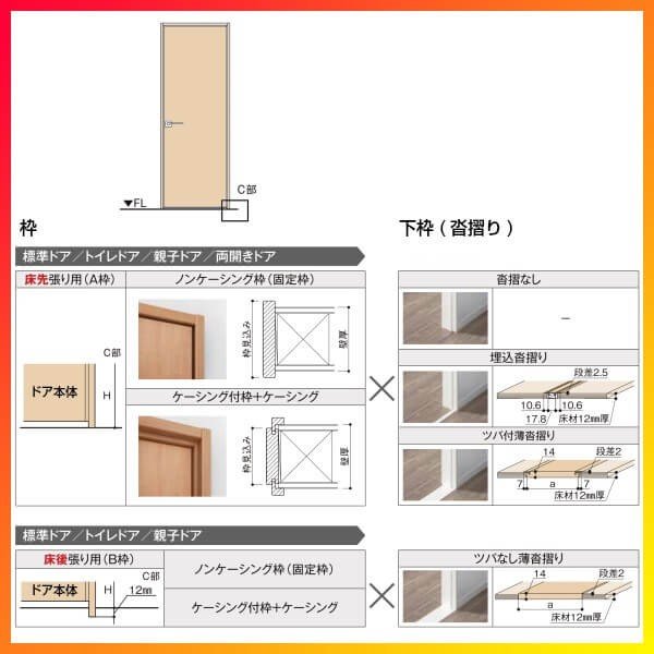 市場 最大P16倍※7 0620 0820 0920 リクシル 05520 トイレドア LIXIL ノンケーシング枠 ラシッサS LAY 0720  15要エントリー 06520