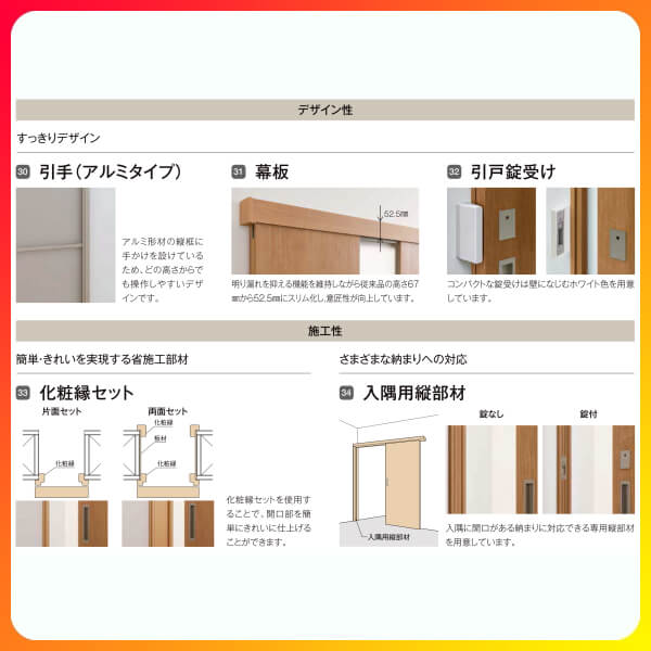 楽天市場 オーダーサイズ リクシル アウトセット引き戸 片引戸 ラシッサs Laa Dw540 990 Dh1700 2368mm 建具 ドア 室内ドア アウトセット引き戸 おしゃれ 交換 室内ドア リフォーム Diy Kenzai 建材百貨店