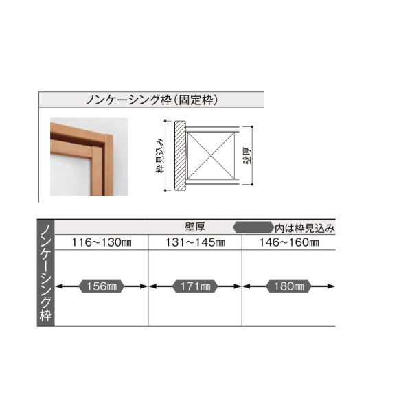 楽天市場 リクシル 室内窓 ラシッサs Lga ノンケーシング枠 0708 W734 H750mm 突出し窓 Lixil トステム 室内用サッシ 窓 建具 リフォーム Diy 法人様は送料無料 Kenzai 建材百貨店