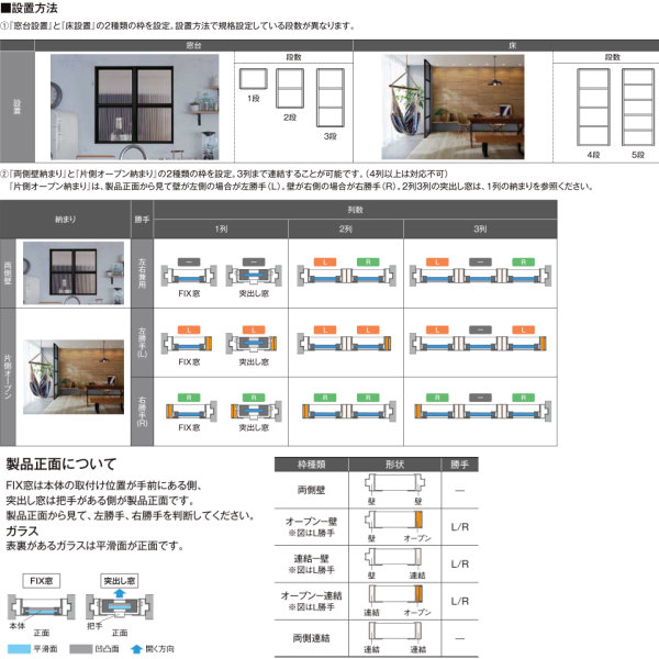 品質満点 デコマド Fix窓 4 枠 両側壁納まり Diy花 ガーデン Diy リクシル ラシッサs 2列 2段 W1132 H5mm Lixil 窓 室内用サッシ 室内窓 建具 Lga 窓台設置 トステム 窓 Diy 建材百貨店リクシル Lixil デコマド 室内用窓 リビング 建具